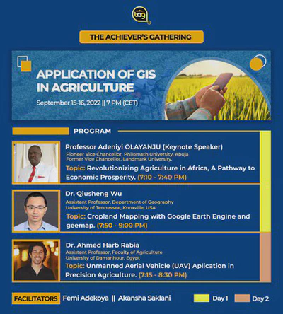 Application of GIS in Agriculture featured image